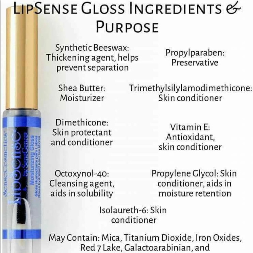 LipSense Glossy Gloss